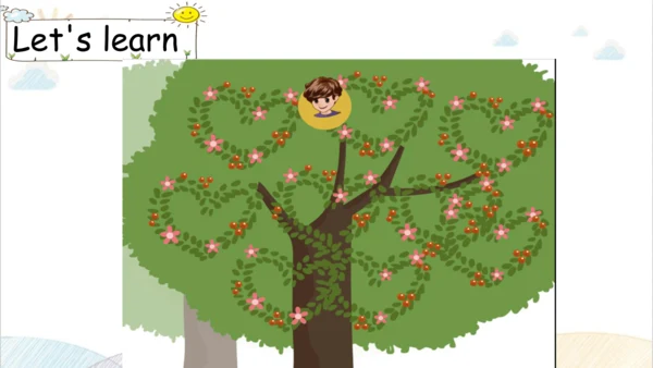 Unit 2 My family Part B Let's learn&Let's chant  课