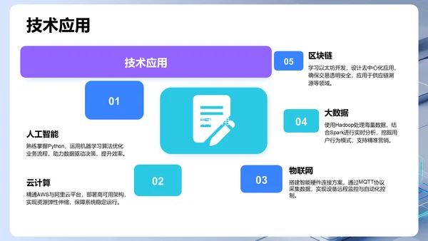 蓝色科技风新生自我介绍PPT