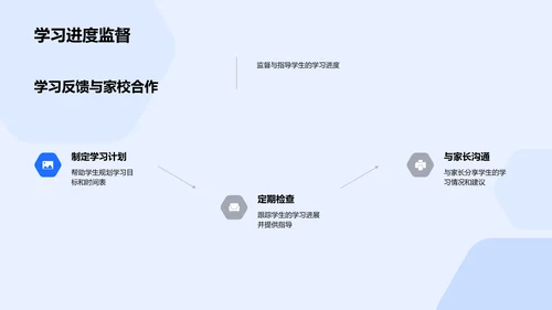 新学期课程与教学规划PPT模板