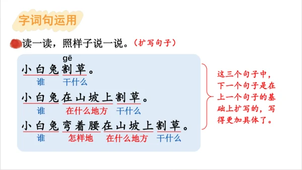 统编版一年级语文下册同步精品课堂系列《语文园地六》（教学课件）