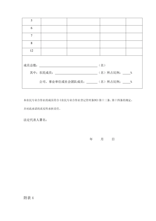 最新农民专业合作社各种表格章程.docx