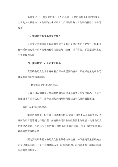 企业文化建设操作标准手册.docx