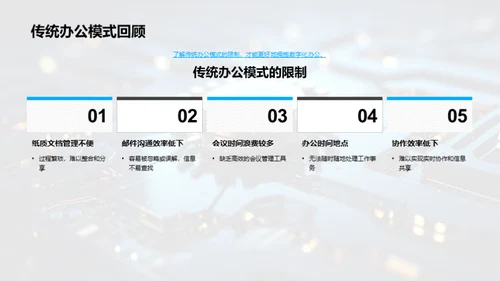 办公新篇章：数字化转型