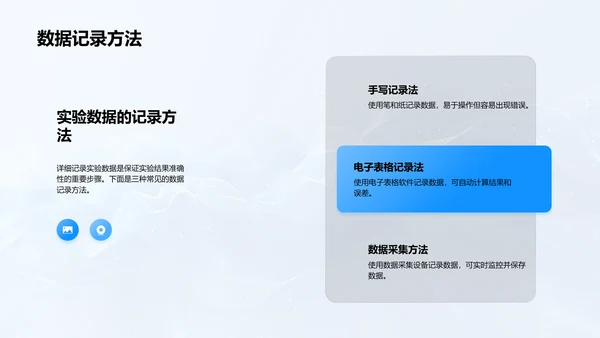 实验流程及改进汇报PPT模板