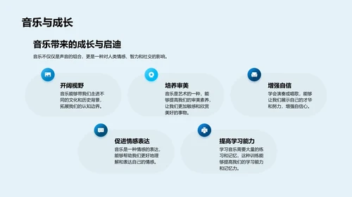 全面解读音乐PPT模板