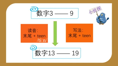 Module 5 Unit 1  There are only nineteen crayons.课