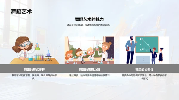 艺术的起源与发展PPT模板