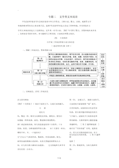 2018年高考语文第二轮复习第一部分专题二文学类文本阅读1小说阅读自学案三步阅读检索小说文本信息