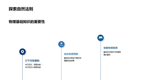 科技风教育培训教学课件PPT模板