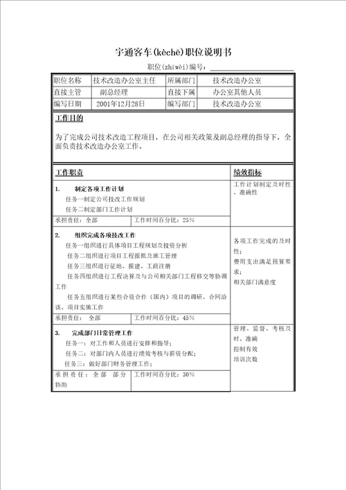 技术改造办公室主任职位说明书