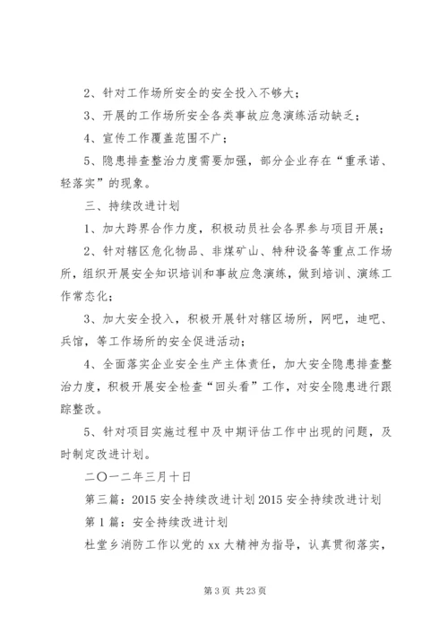 消防安全工作组持续改进计划.docx