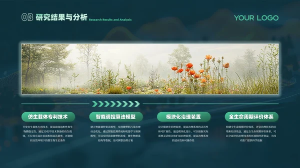 绿色课题研究毕业答辩PPT模板