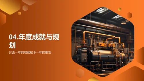 机械制造业绩之路