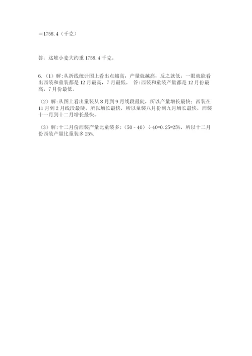 济南市外国语学校小升初数学试卷（必刷）.docx