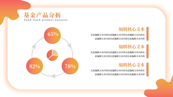 金融保险理财产品年中基金定投通用PPT方案