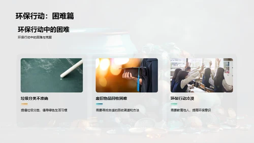 环保实践与我们