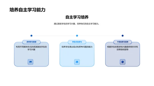 翻转课堂教学报告PPT模板