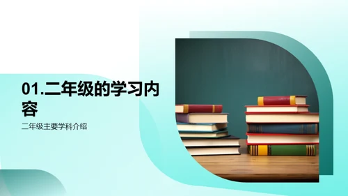 二年级学习行动指南