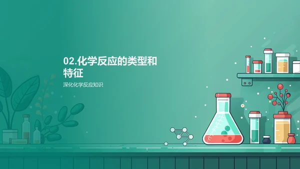 化学反应知识讲解PPT模板