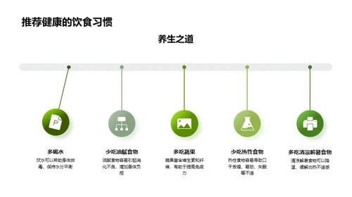 小暑季节健康之道