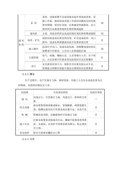 应急资源调查分析报告.docx