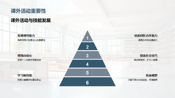 中学生活的新挑战