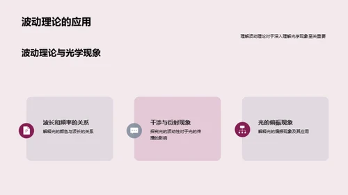 3D风教育培训教学课件PPT模板