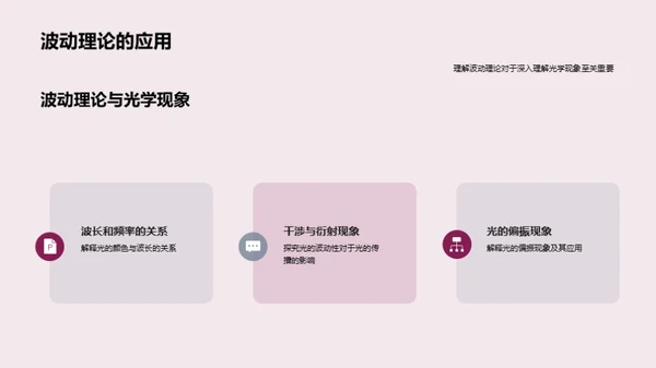 3D风教育培训教学课件PPT模板