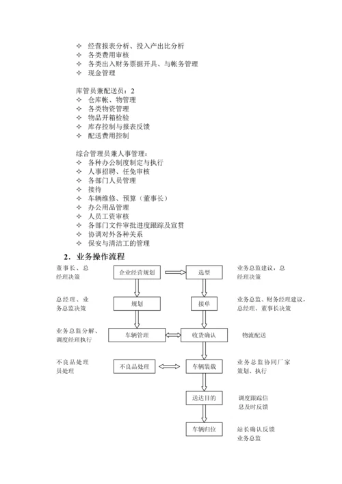 物流有限公司组织架构.docx