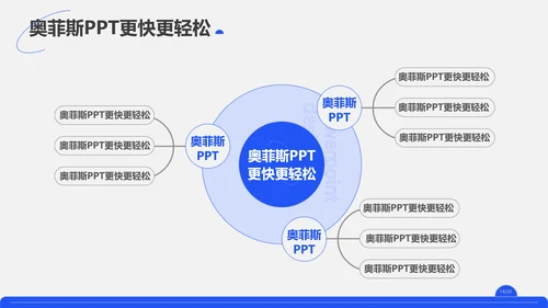 商务简约蓝色商务咨询报告模板