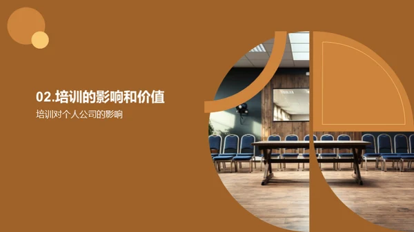 培训的力量