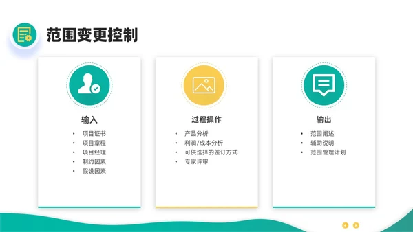 绿色黄色简约插画商务项目范围管理PPT课件pmp项目管理（补充）