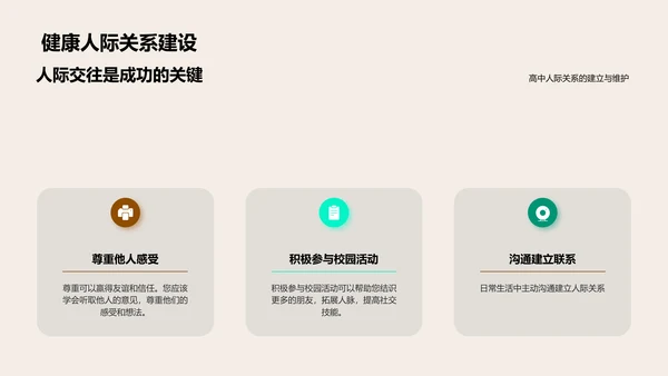 高中生活成长指南PPT模板