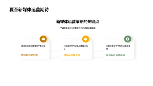 夏至营销与新媒体