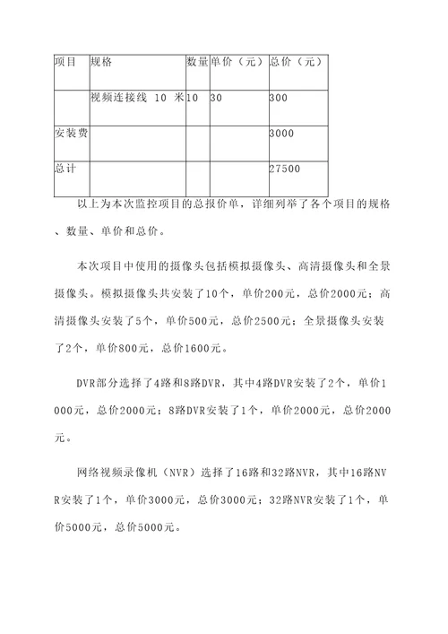 监控总报价单