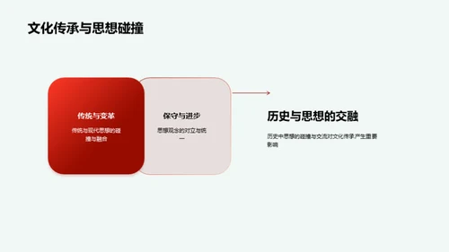 中国历史全解析