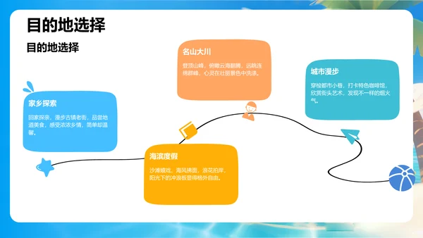 我的暑假生活精彩瞬间分享PPT