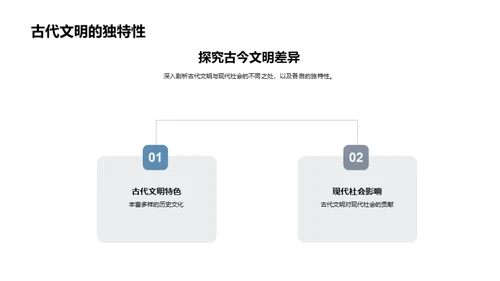 古代文明的秘密