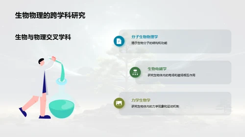 理学研究的未来视角