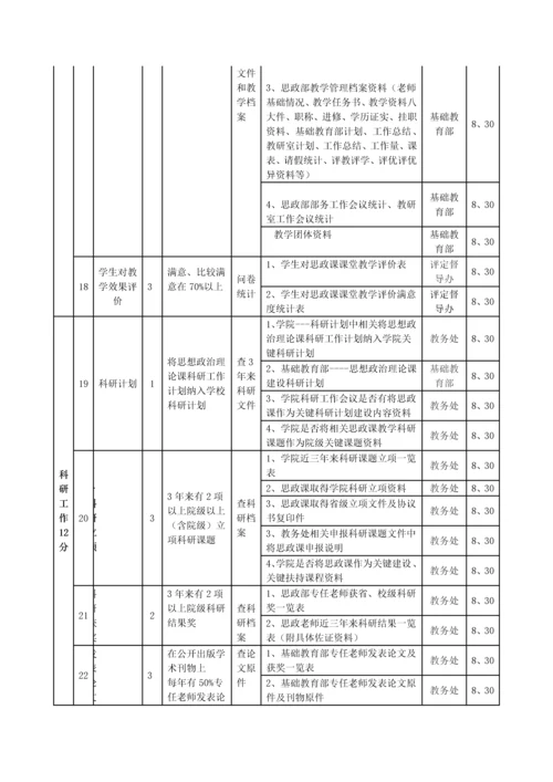 广东文艺职业学院思想政治理论课建设迎评工作实施专业方案.docx