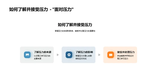 高三冲刺：战胜压力