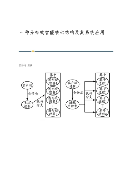 一种分布式智能核心结构及其系统应用.docx