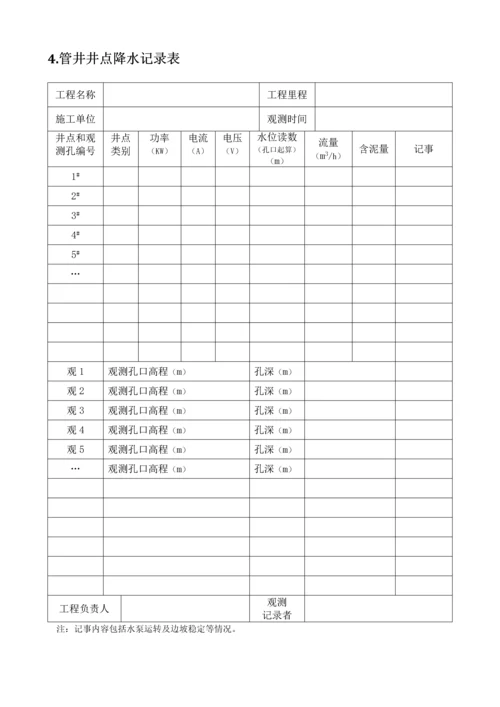 地铁施工记录、隐蔽工程检查记录.docx