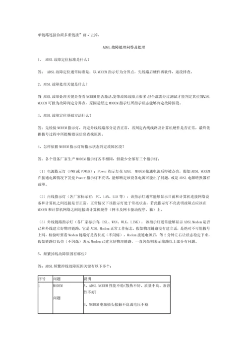 上海铁通宽带接入服务使用综合手册.docx