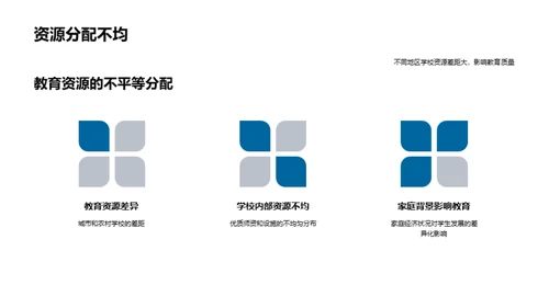 教育变革的探索