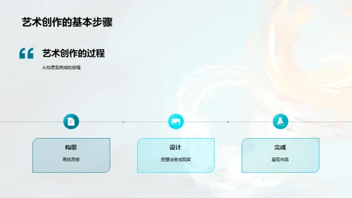 艺术创作的解析