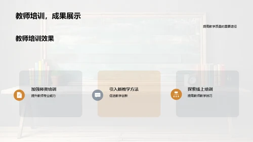 教师团队的协同创新