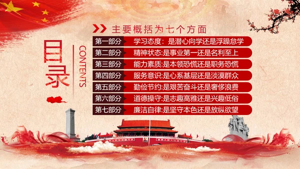 党员干部要扪心“七问”树形象勤俭节约党政党建组支部党课PPT