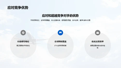 掌控未来：航空货运之道