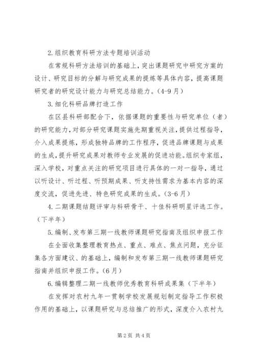 教育研究室科研部工作计划.docx